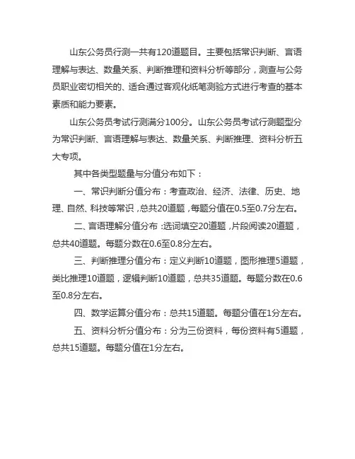 山东行测题目数量