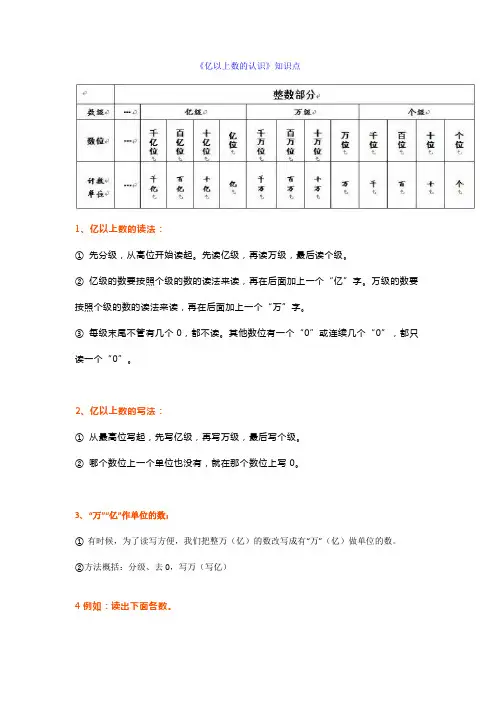 人教版四年级上册数学《亿以上数的认识》知识点汇总+练习题