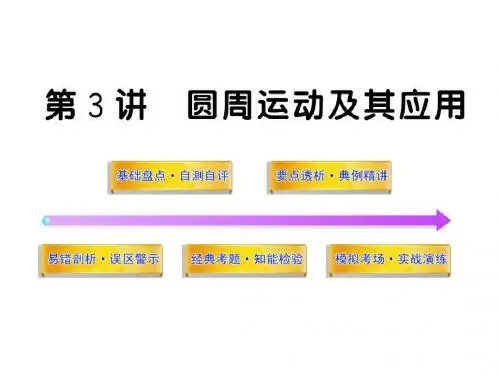 2013高考物理复习参考课件：4.3圆周运动及其应用 (沪科版).