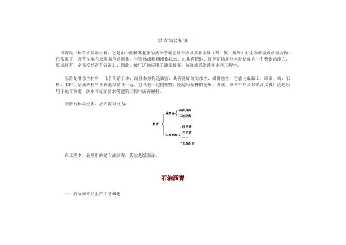 沥青综合知识