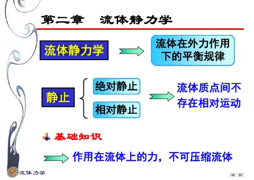 第二章流体静力学
