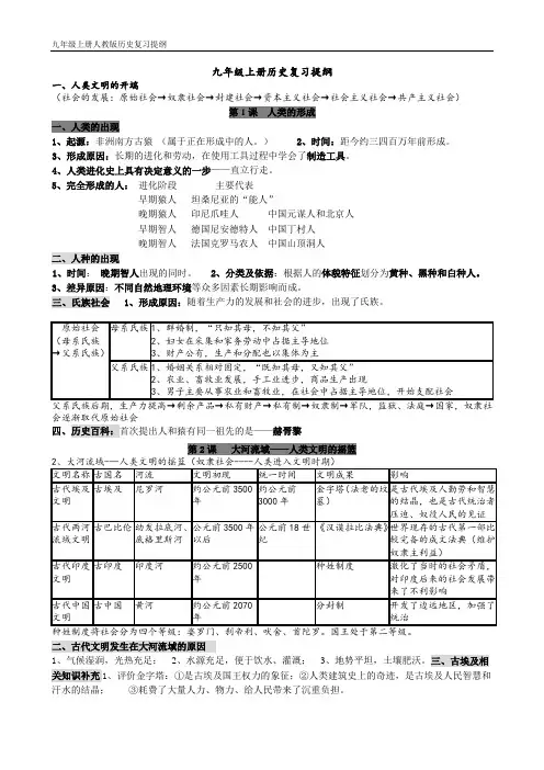 人教版九年级上册历史复习提纲