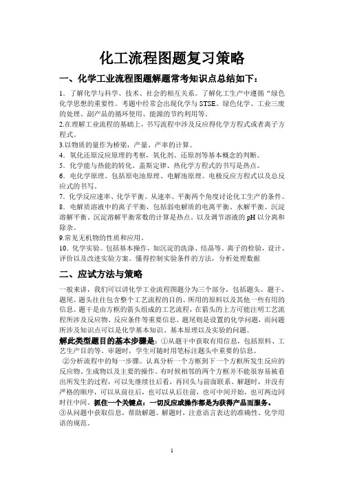 工业流程题解题策略