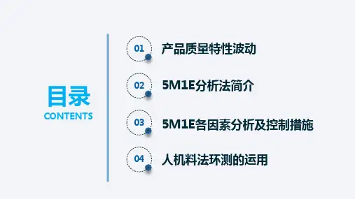 蓝色教育人机料法环测5MIE图文结合流程图课件培训动态动态ppt模板