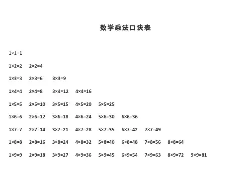 数学版乘法口诀表   (含大写)