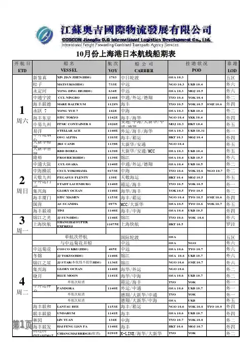 船期表10月份