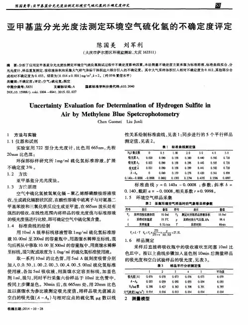 亚甲基蓝分光光度法测定环境空气硫化氢的不确定度评定