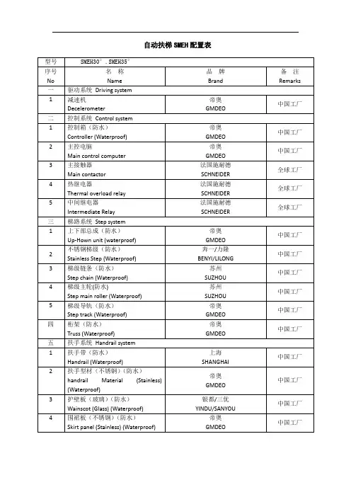 帝奥配置表