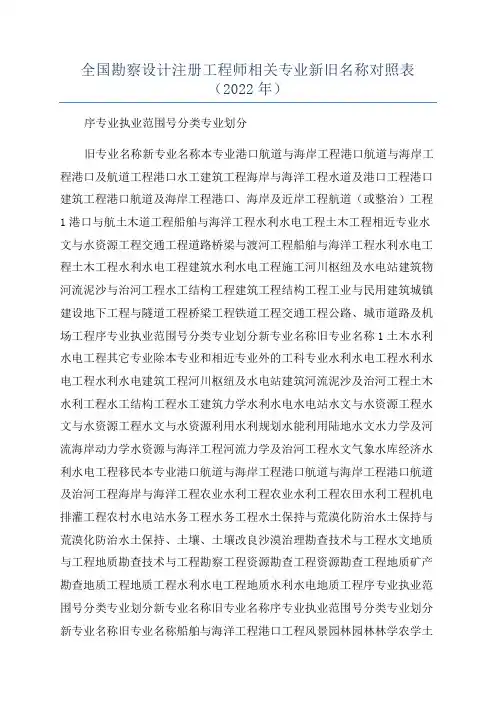 全国勘察设计注册工程师相关专业新旧名称对照表(2022年)