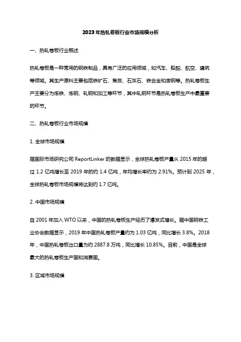 2023年热轧卷板行业市场规模分析