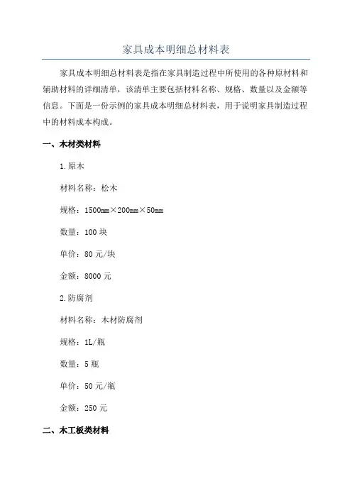 家具成本明细总材料表