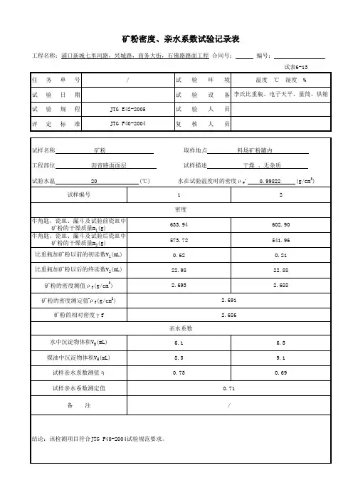 矿粉筛分、密度、亲水程序 (1)