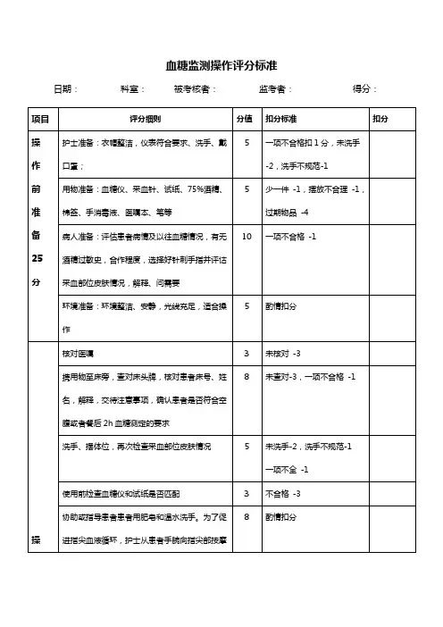 血糖监测操作评分标准Microsoft Word 文档 (2)