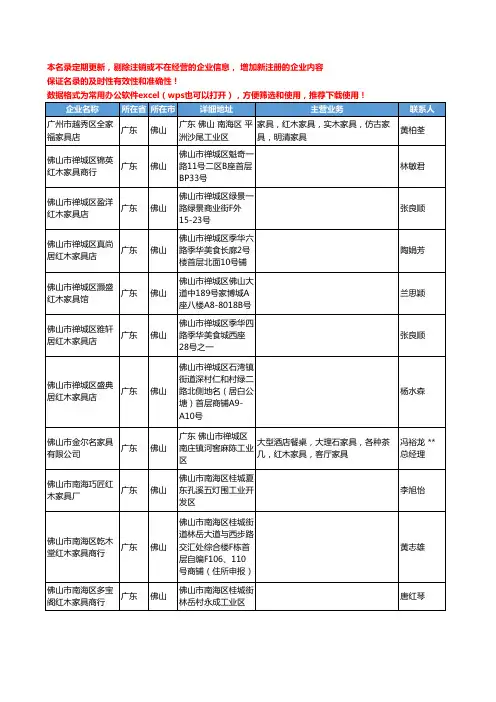 2020新版广东省佛山红木家具工商企业公司名录名单黄页联系方式大全81家