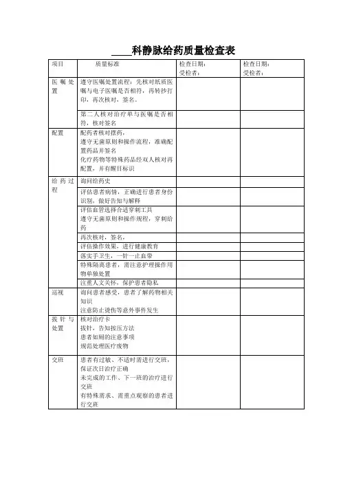 静脉给药质量检查表