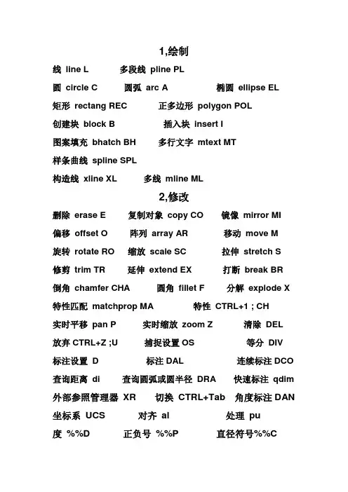 AutoCAD常用命令(整理)