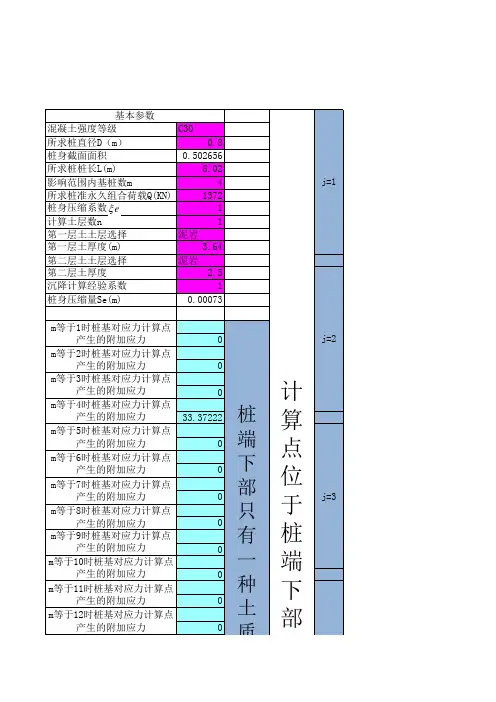 桩基沉降计算表