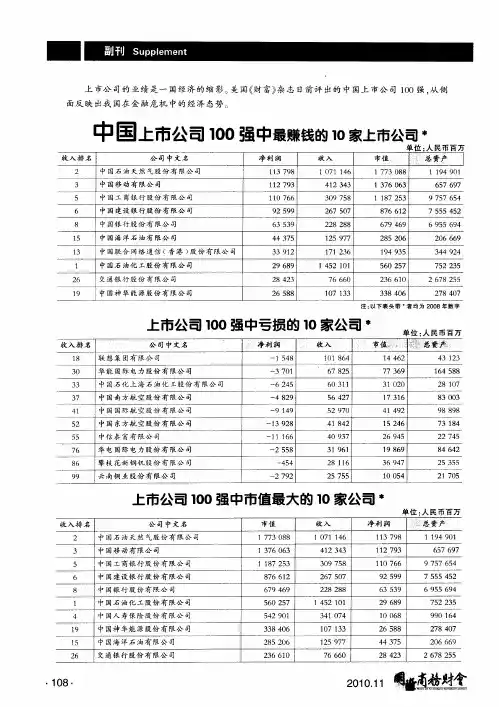 中国上市公司100强中最赚钱的10家上市公司
