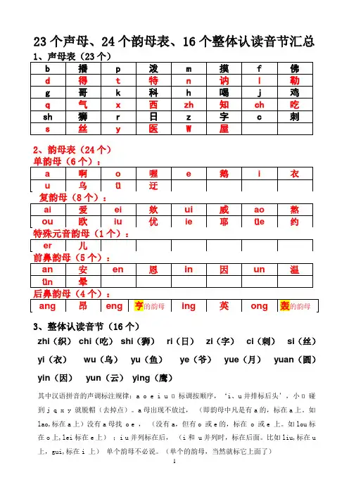 23个声母、24个韵母表、16个整体认读音节汇总