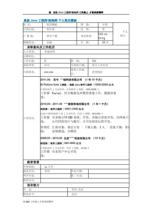 高级Java工程师架构师个人简历模板