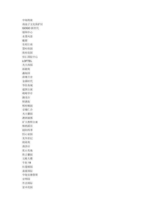 小区命名