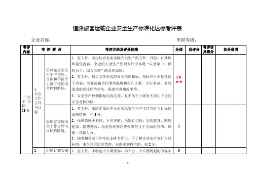 道路旅客运输企业安全标准化考评.doc
