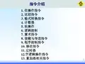 语句表指令介绍讲解