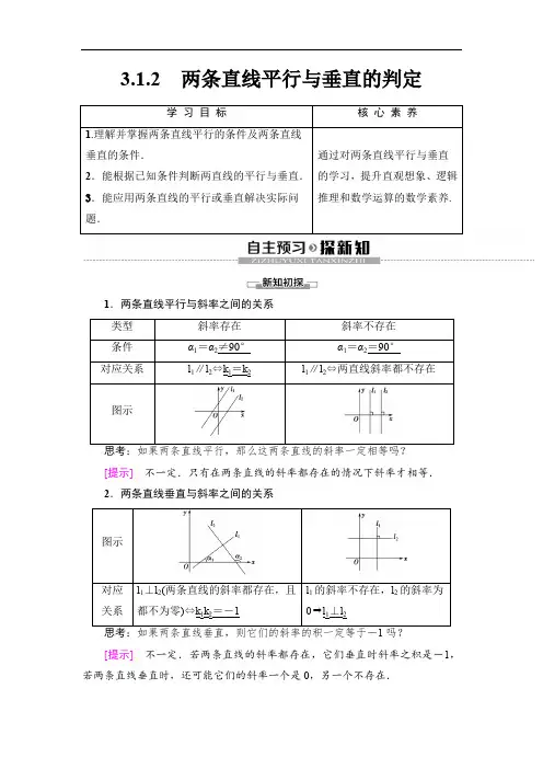 2019-2020人教A版数学必修2第3章   3.1  3.1.2   两条直线平行与垂直的判定
