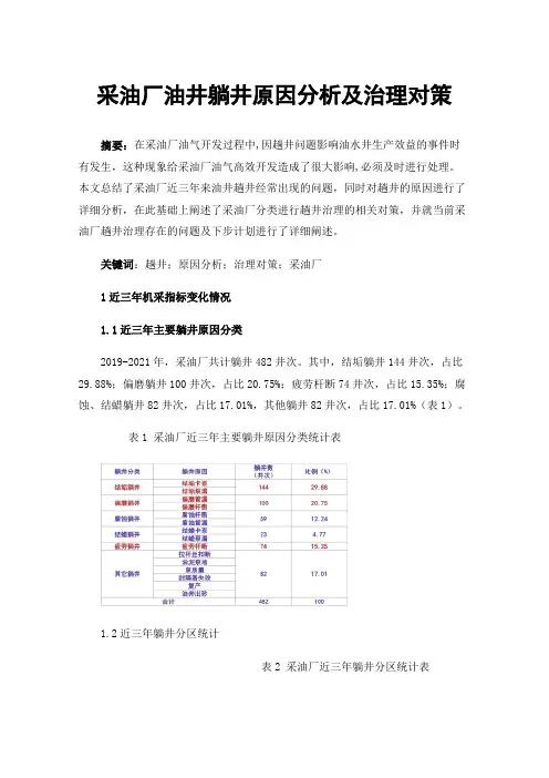 采油厂油井躺井原因分析及治理对策