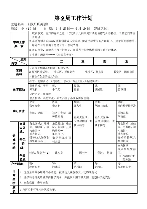 幼儿园中班下学期第9周 周工作计划与反思