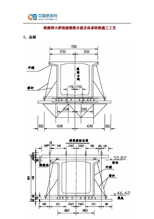 铁路特大桥连续箱梁合拢及体系转换施工工艺