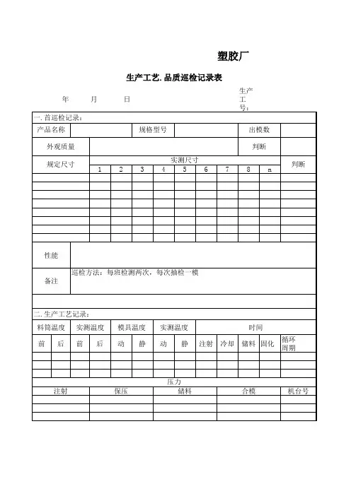 注塑车间工艺巡检记录表