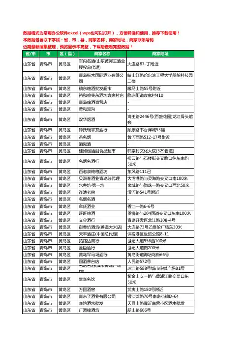 2020新版山东省青岛市黄岛区酒水批发工商企业公司商家名录名单黄页联系电话号码地址大全875家