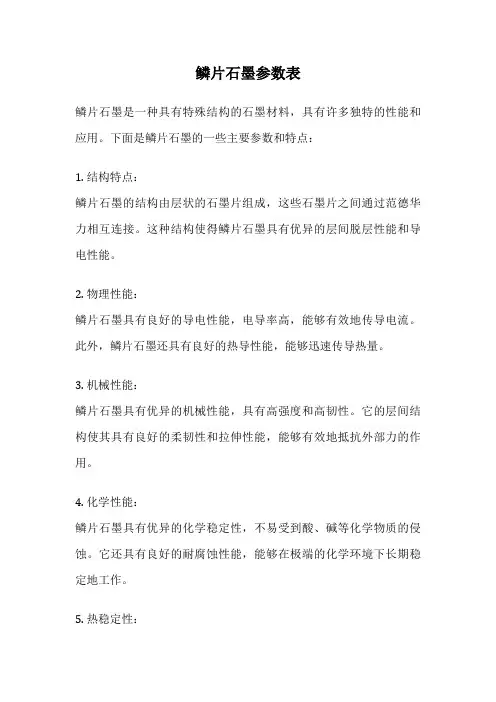 鳞片石墨参数表