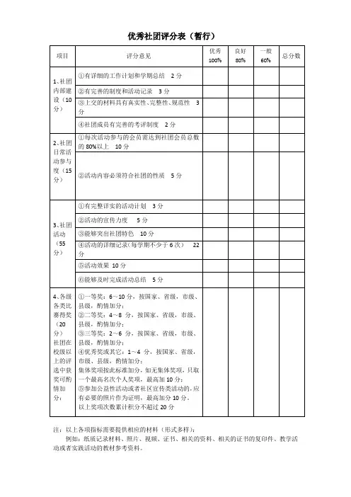 优秀社团评分表 Microsoft Word 文档