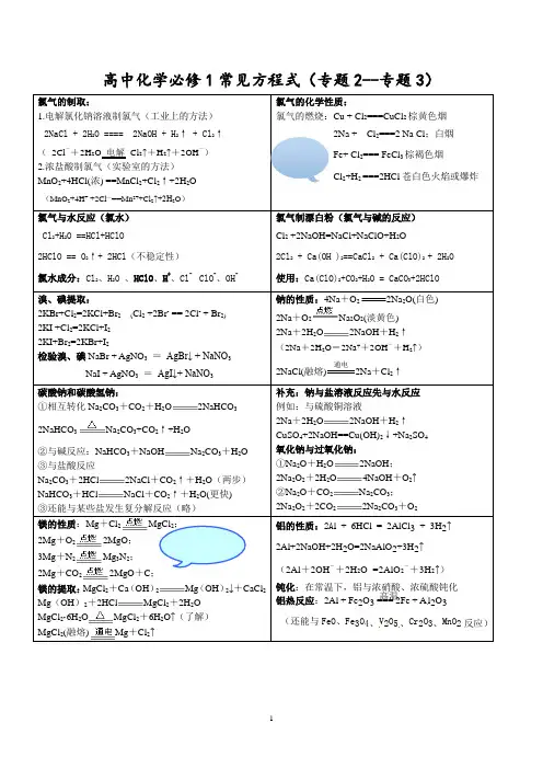 苏教版 高中化学必修一常见方程式 最好版本