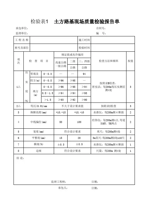 公路表格：检验表1 土方路基现场质量检验报告单(新板2004年)