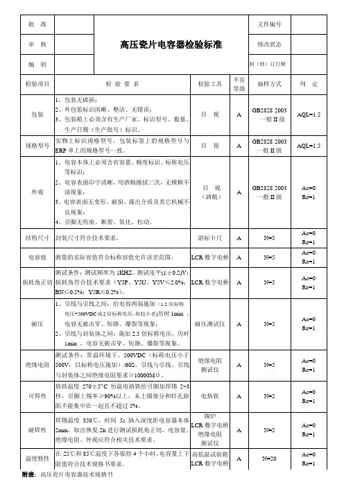 高压瓷片电容检验标准