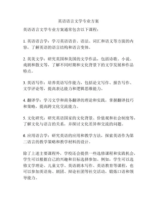 英语语言文学专业方案