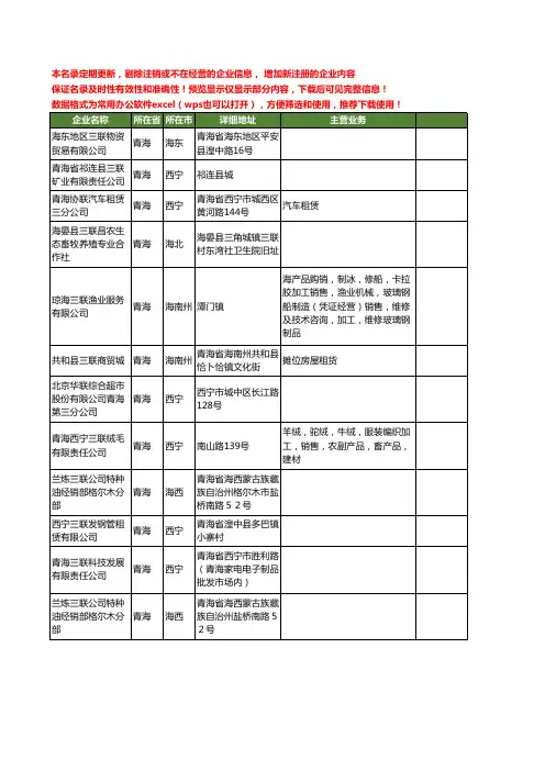 新版青海省三联工商企业公司商家名录名单联系方式大全12家