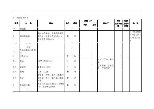 2工程设备费清单