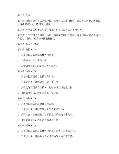 公司员工等级管理制度