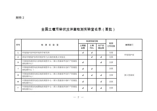 全国土壤污染状况详查检测实验室名录(首批)
