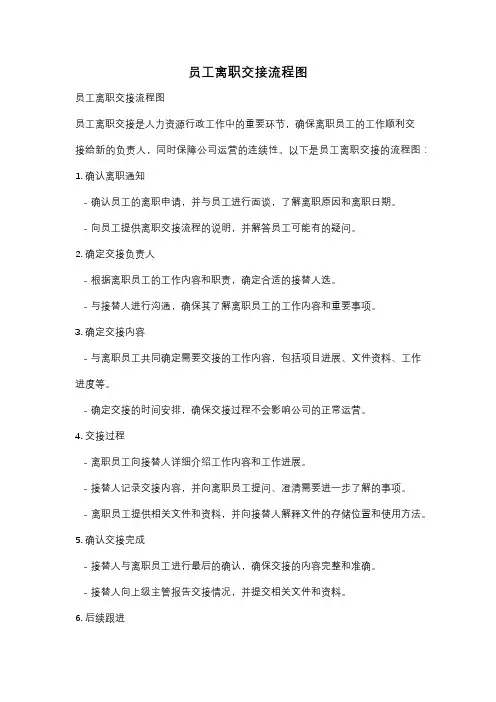员工离职交接流程图