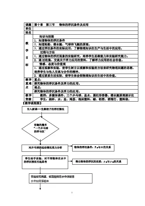 物体的浮沉条件及应用教案