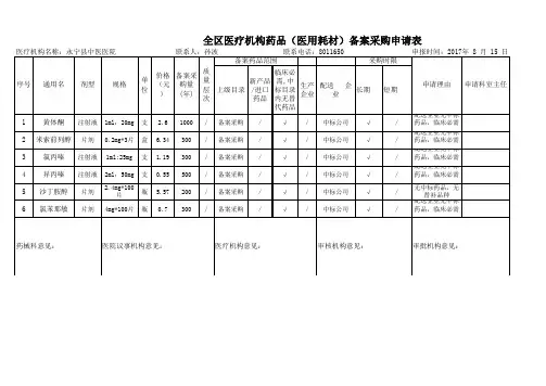 药品申请备案采购表