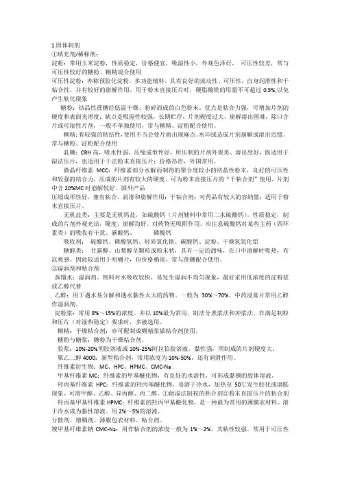 中药制剂与剂型辅料大总结