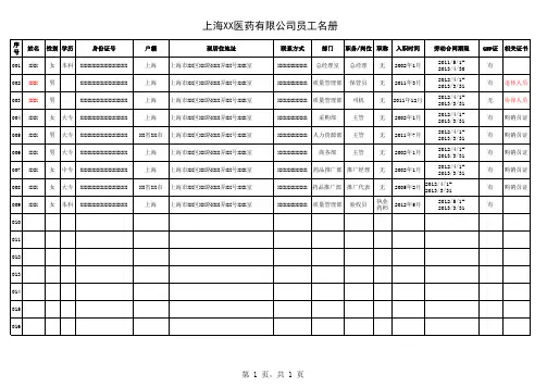 上海XX医药公司员工花名册标准版(上海劳动监察部门及GSP检查时的标准版)