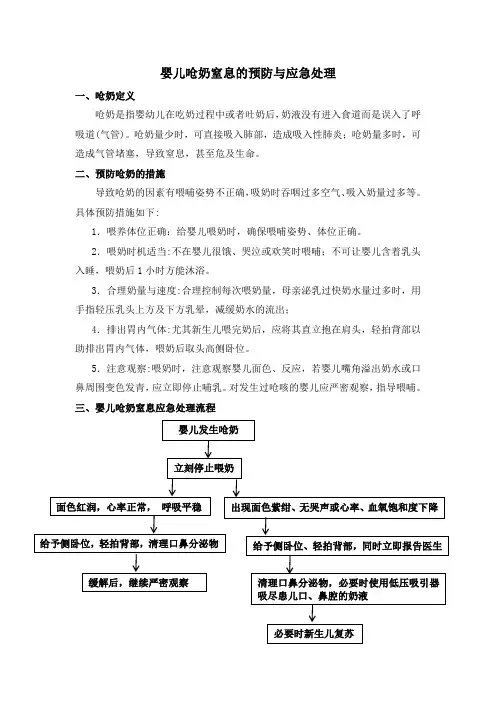 婴儿呛奶窒息的预防和处理