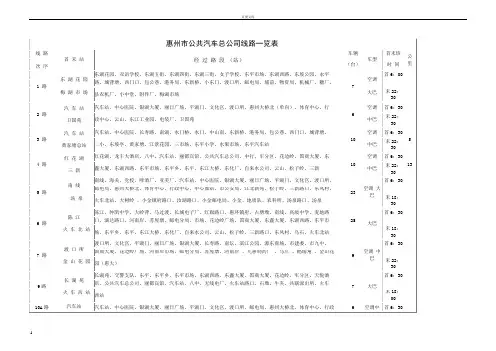 惠州市公共汽车总公司线路一览表